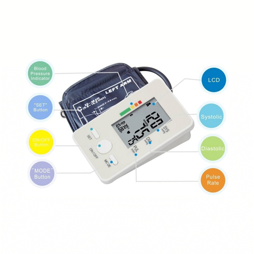 Ozocheck 1318 BP Monitor - Image 3