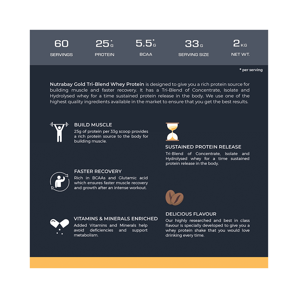 Nutrabay Gold Tri-Blend Whey Protein for Muscle Recovery & Immunity | No Added Sugar | Flavour Powder Cold Coffee - Image 5