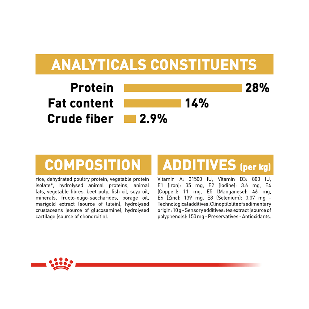 Royal Canin Dachshund Pet Food Adult - Image 7