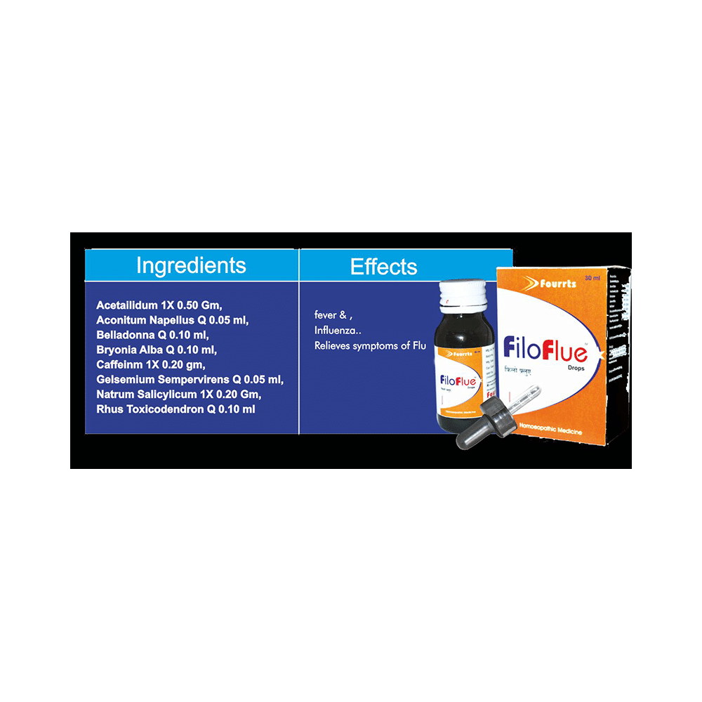 Fourrts Filo Flue Drop - Image 4