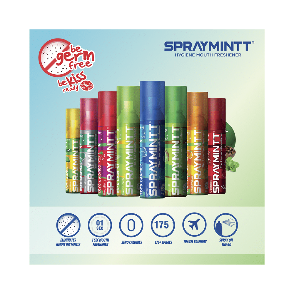 Spraymintt Ice Mint Mouth Freshener - Image 4