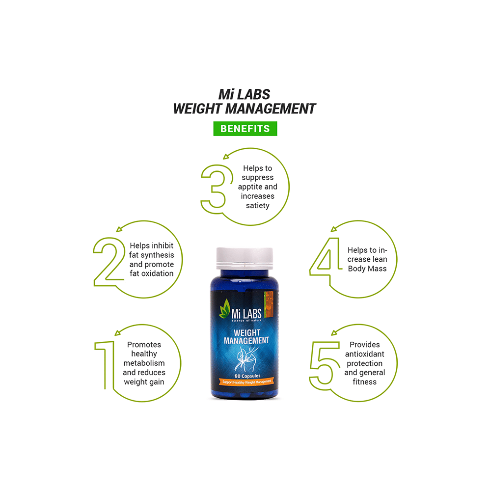MI Labs Weight Management Capsule - Image 2