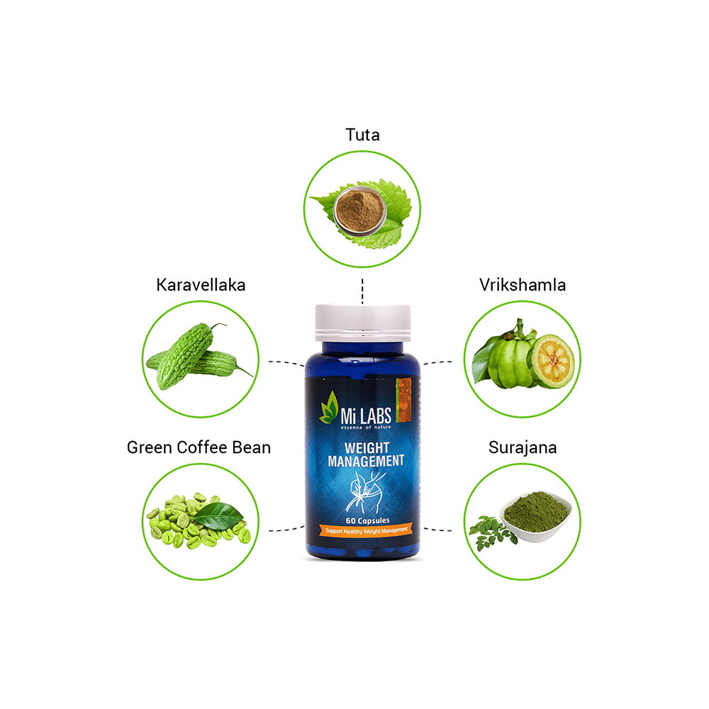 MI Labs Weight Management Capsule - Image 3