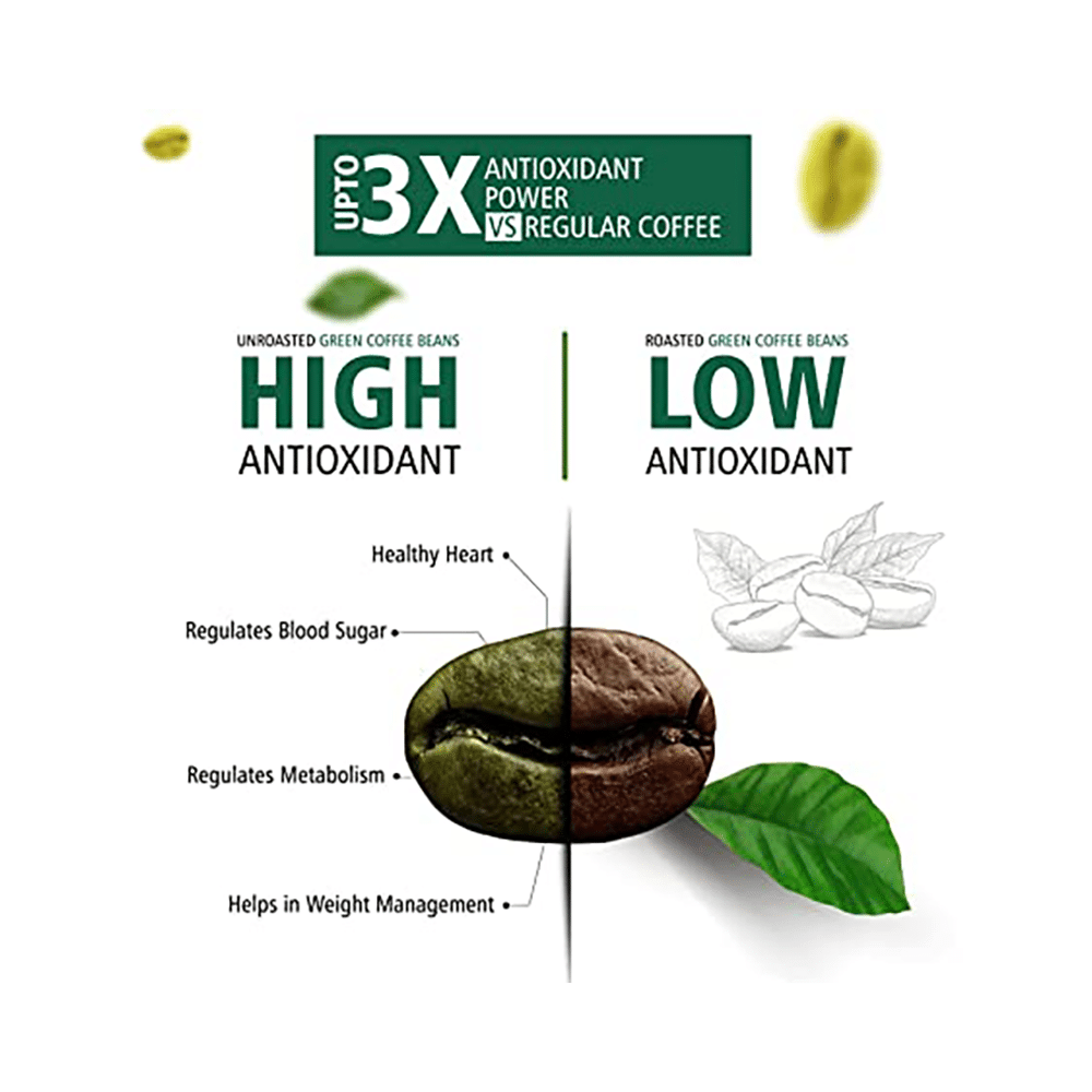 Nutrovally Unroasted Green Coffee Beans for Weight Management (100gm Each) - Image 3