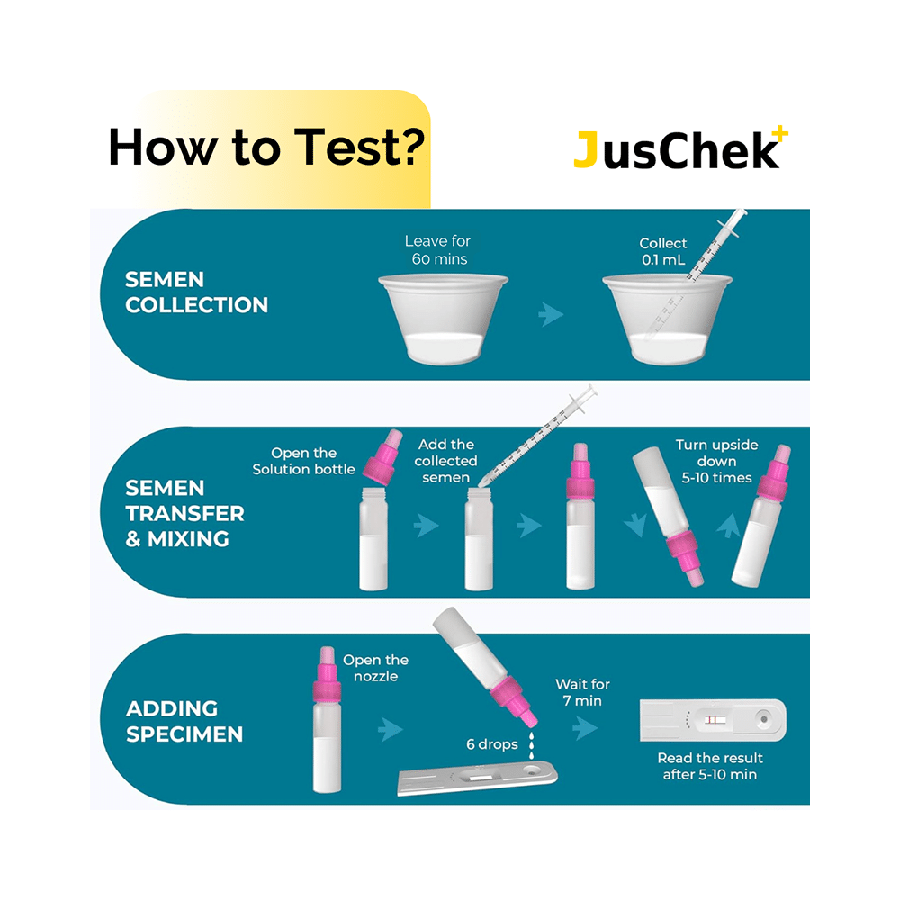 JusChek+ Male Fertility/ Sperm Semen- Rapid Test - Image 4