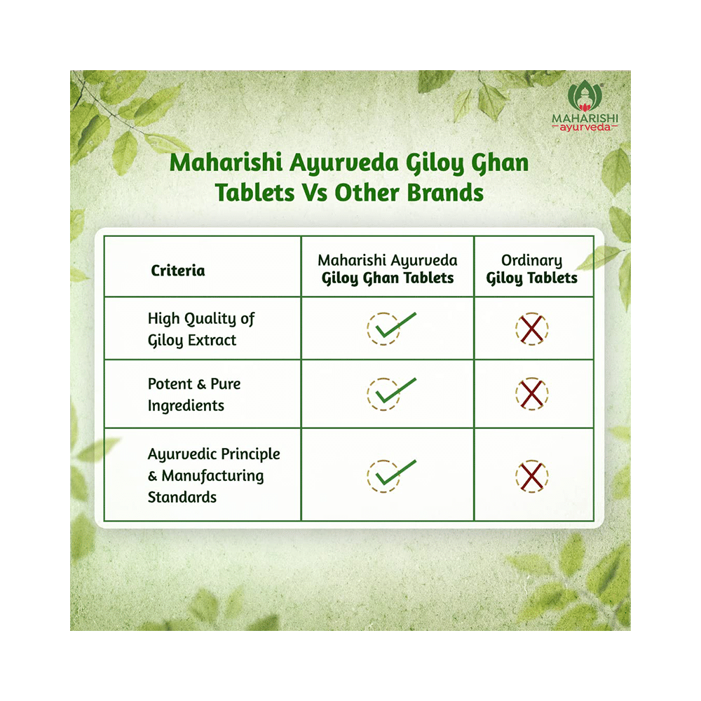 Maharishi Ayurveda Giloy Ghan (Samshamni) Vati - Image 4