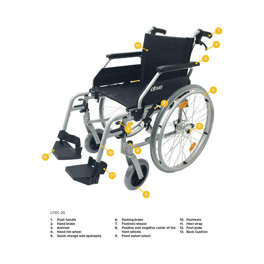 Drive Devilbiss Healthcare Light Weight Aluminium Wheelchair Litec 2G without Drum Brake Seat Width 38cm Black & Grey - Image 3