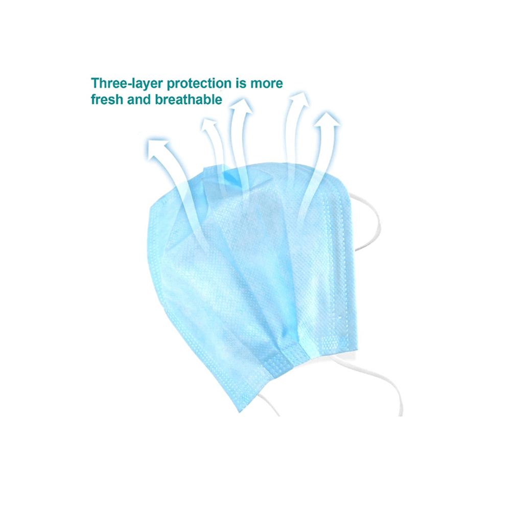 PHS 3 Ply - Non Woven Face Mask - Image 4