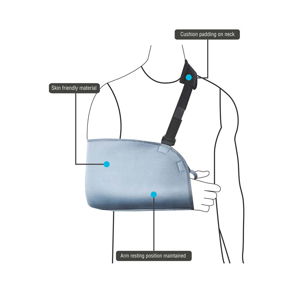 Vissco Arm Pouch Sling (Mild Support), Provides Support to the Shoulder & Arm Small Grey - Image 3
