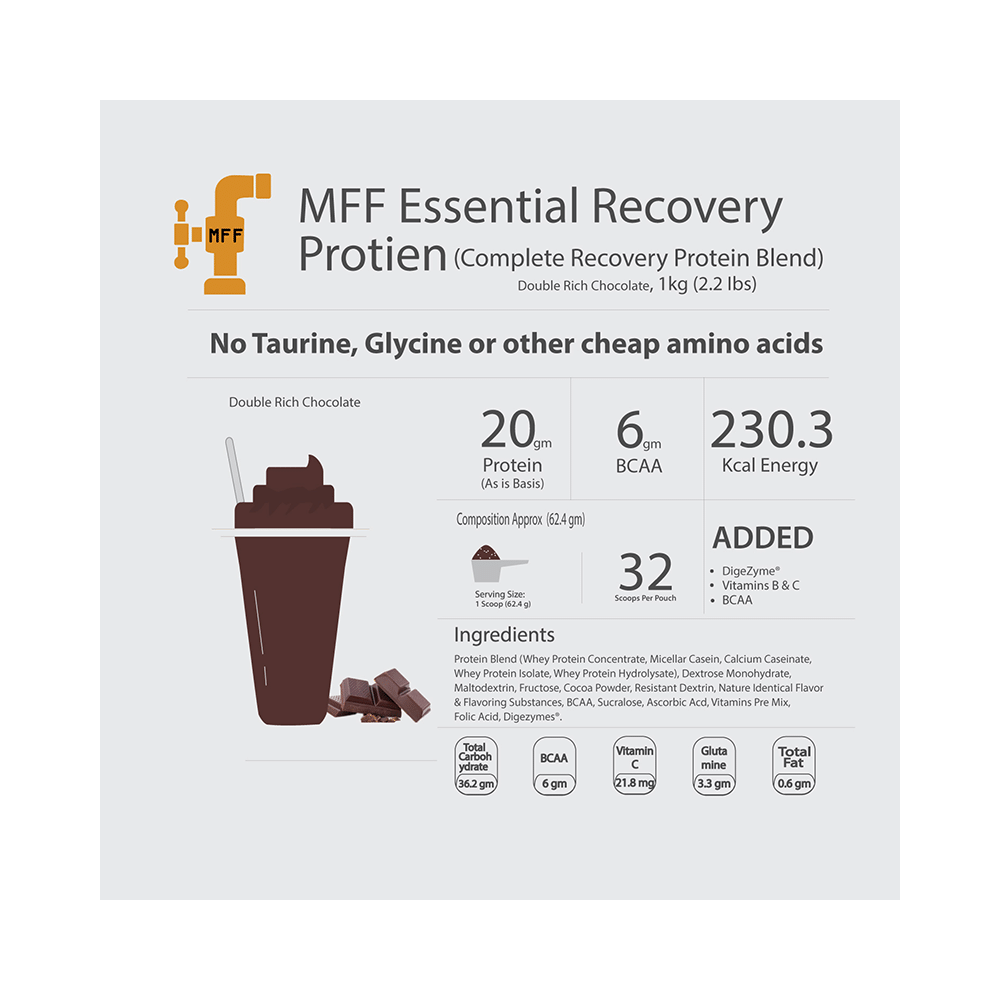 MyFitFuel Essential Recovery Protein Powder Double Rich Chocolate - Image 3