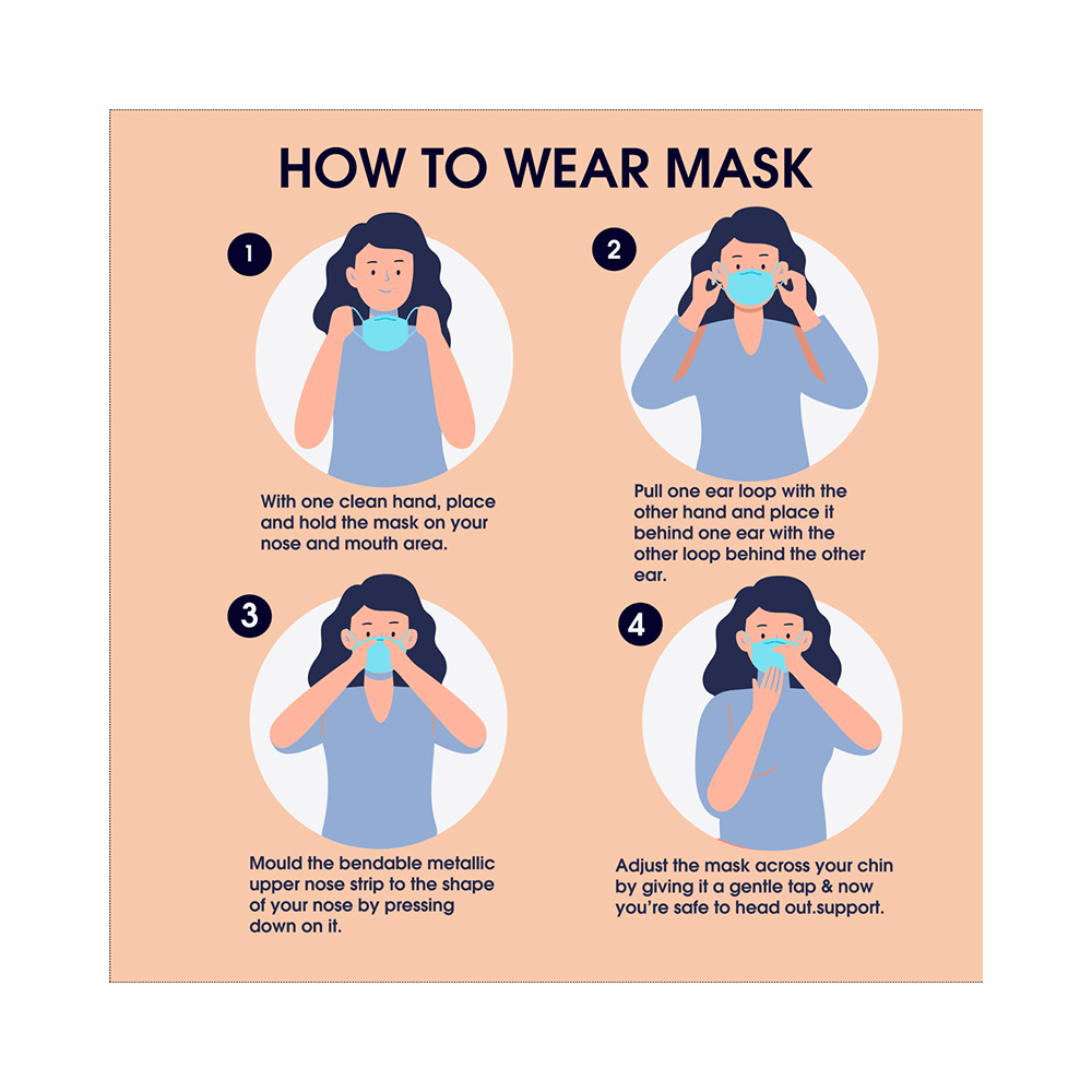 Pure & Safe for Women Designer N 95 Face Mask - 5 Layered Reusable Anti Pollution Mask with Activated Carbon Filter - Image 5