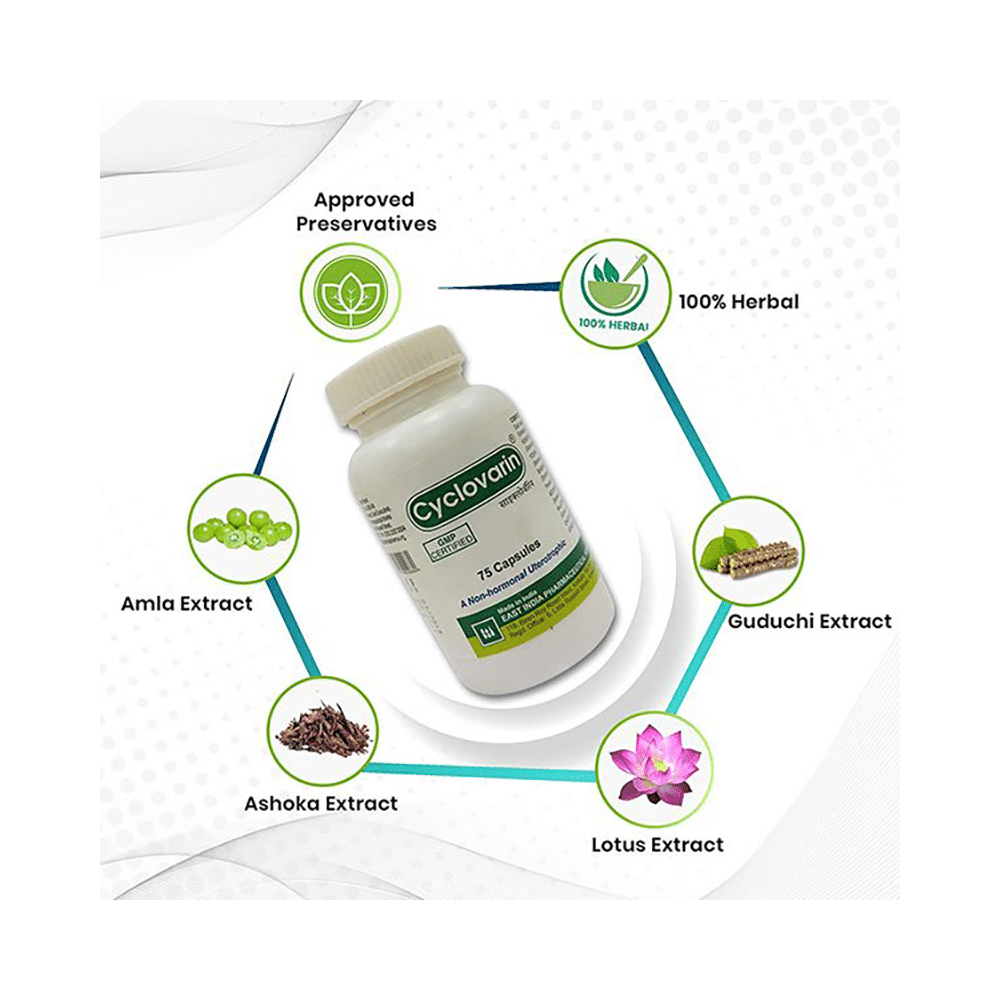 Cyclovarin Capsule - Image 2