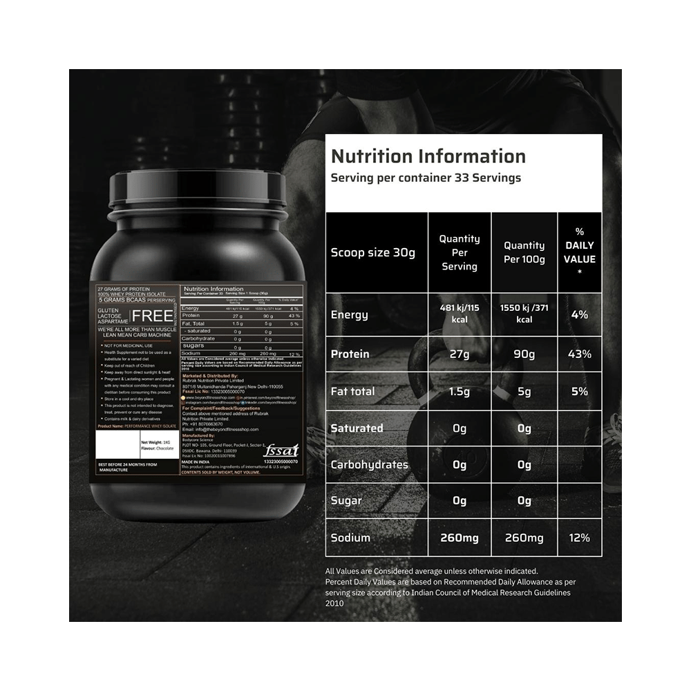 Beyond Fitness Combo Pack of Performance Whey Isolate Protein Powder (1kg) & Gallon Shaker 1.5 Litre - Image 6