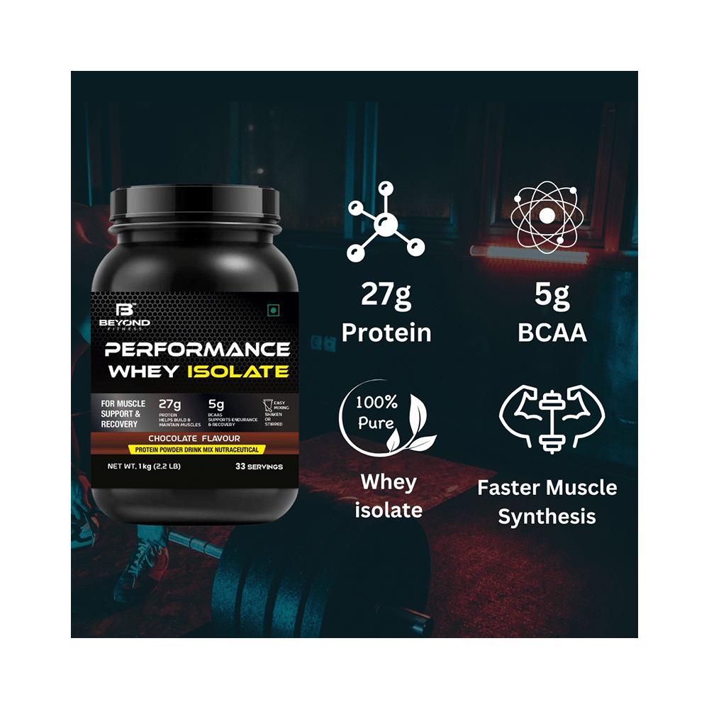 Beyond Fitness Combo Pack of Performance Whey Isolate Protein Powder (1kg) & Gallon Shaker 1.5 Litre - Image 8