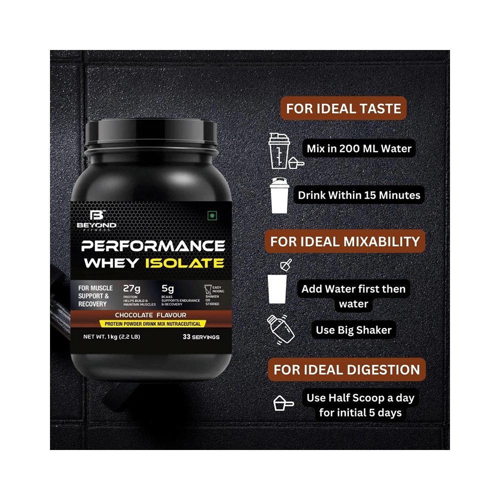Beyond Fitness Combo Pack of Performance Whey Isolate Protein Powder (1kg) & Gallon Shaker 1.5 Litre - Image 7