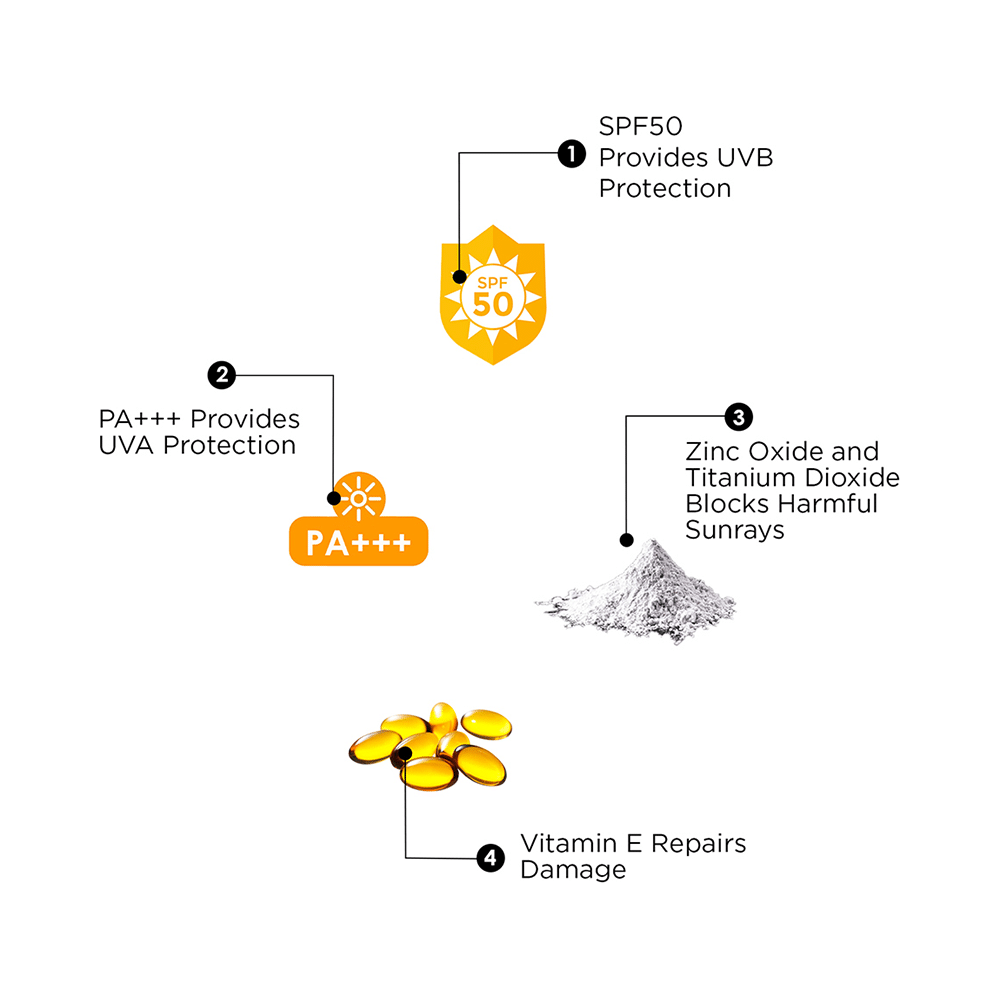 The Beard Story Mineral Sports Sunscreen SPF 50 - Image 3