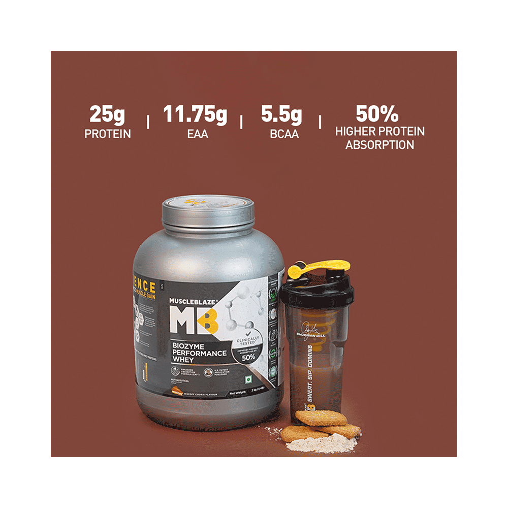 MuscleBlaze MuscleBlaze Biozyme Performance Whey Protein | For Muscle Gain | Improves Protein Absorption | Nutrition Care Biscoff Cookie - Image 9