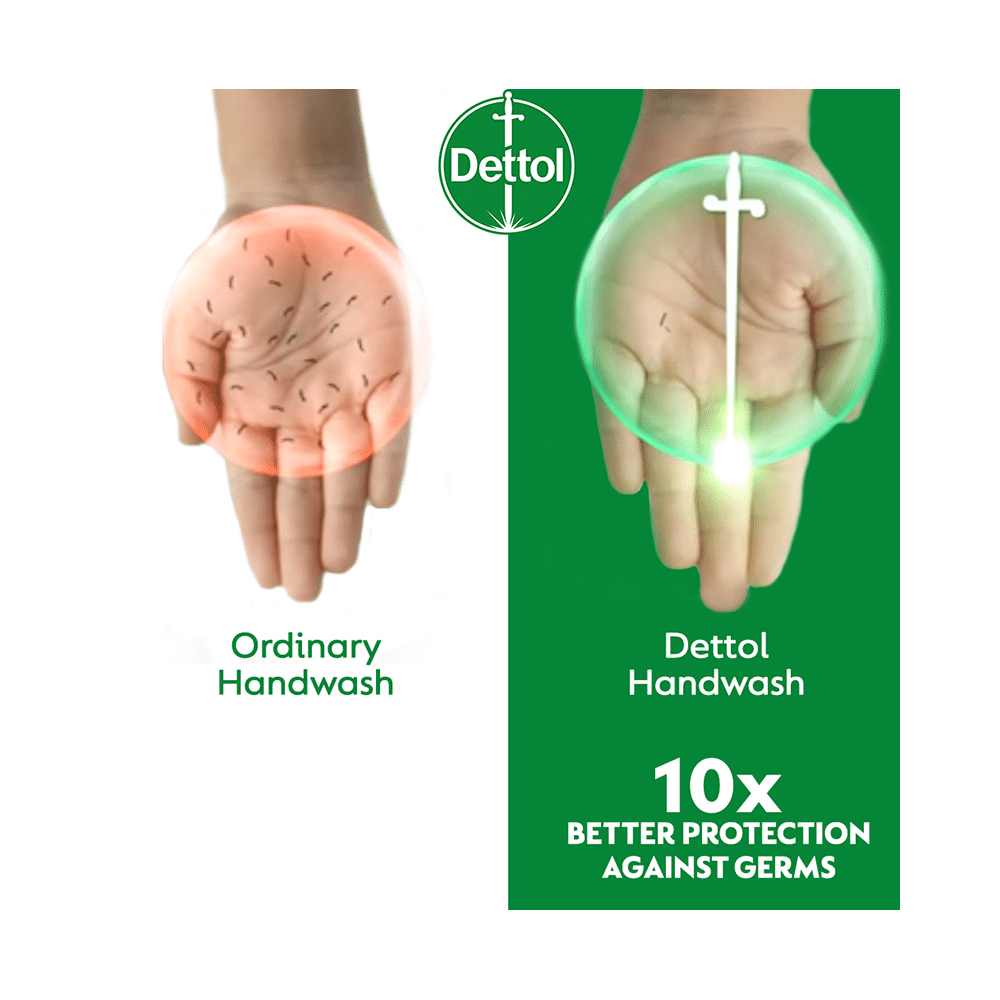 Dettol Original Liquid Handwash 200ml with Sensitive Liquid Handwash Refill 175ml - Image 8