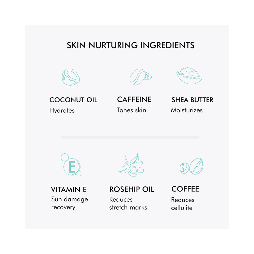 mCaffeine Body Toning & Polishing Kit - Image 3