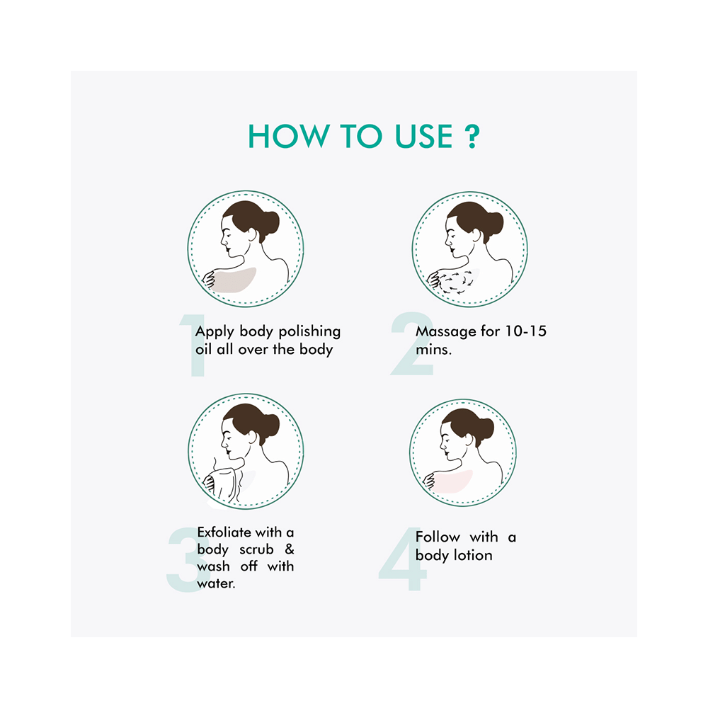 mCaffeine Body Toning & Polishing Kit - Image 5