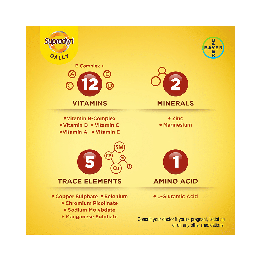 Supradyn Daily Multivitamin Tablet with Minerals, Trace Elements & Amino Acids | For Energy & Immunity - Image 4