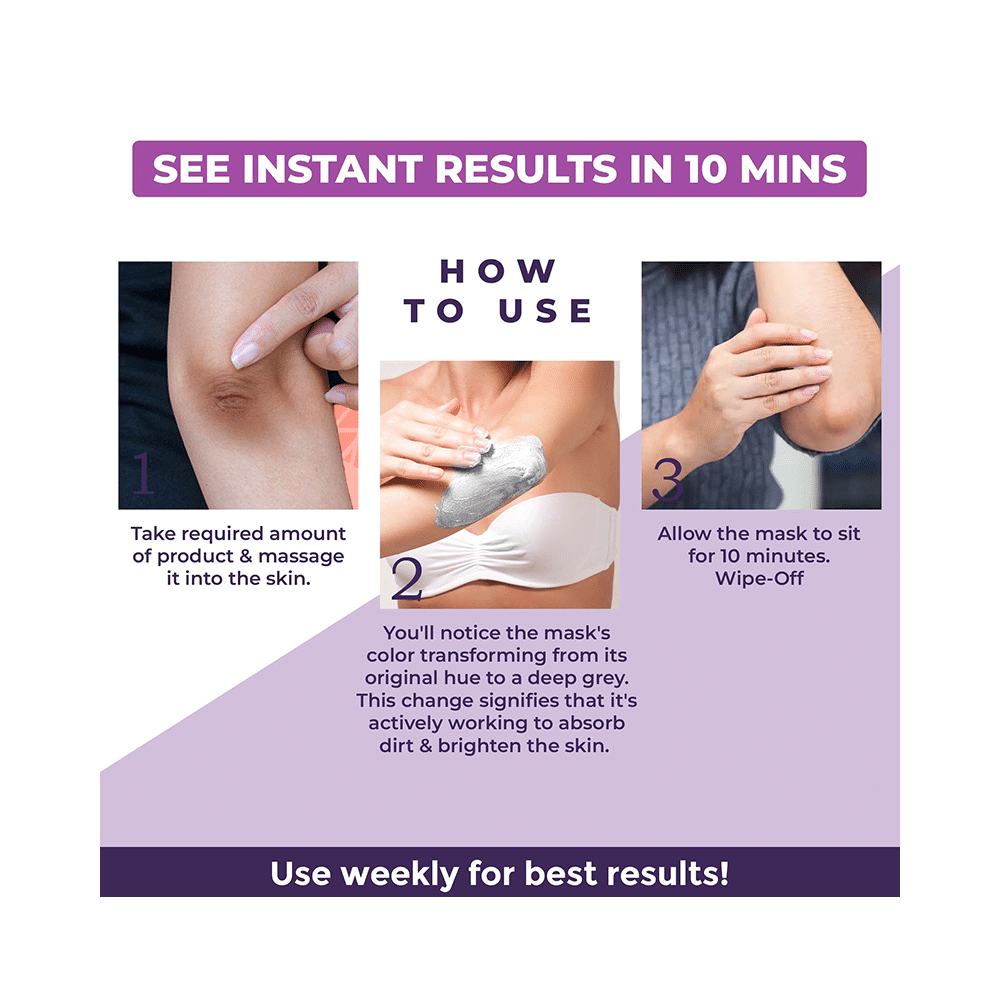 Sanfe Glycoclear Dark Patch Removal Wipe-Off Cream - Image 7