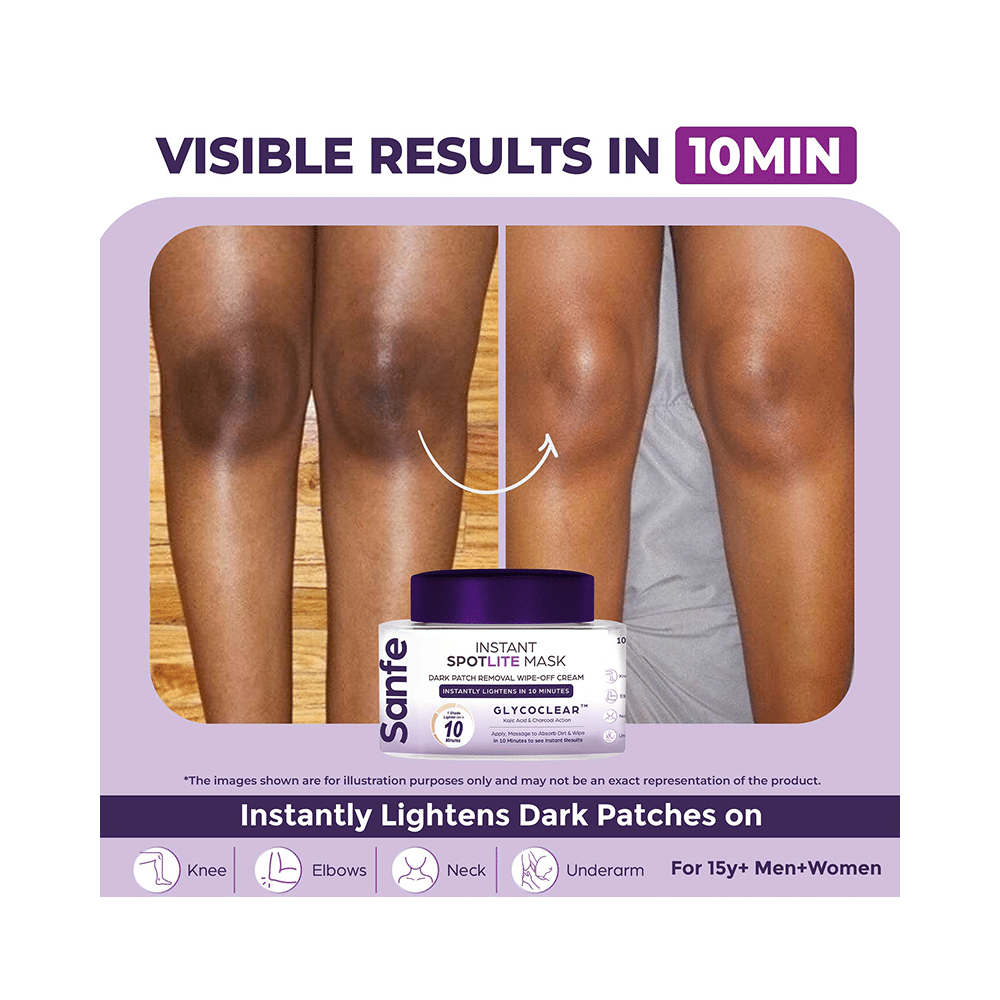 Sanfe Glycoclear Dark Patch Removal Wipe-Off Cream - Image 8