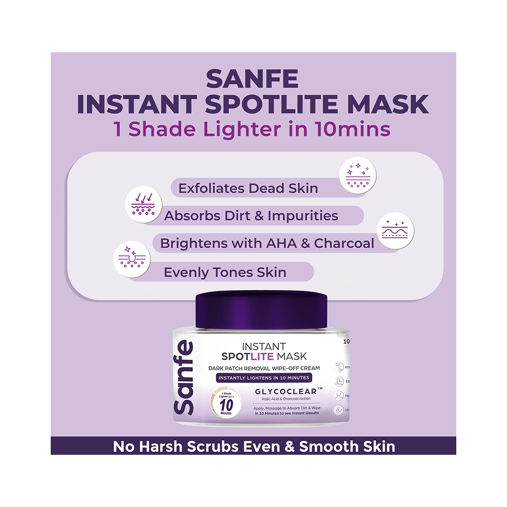 Sanfe Glycoclear Dark Patch Removal Wipe-Off Cream - Image 4