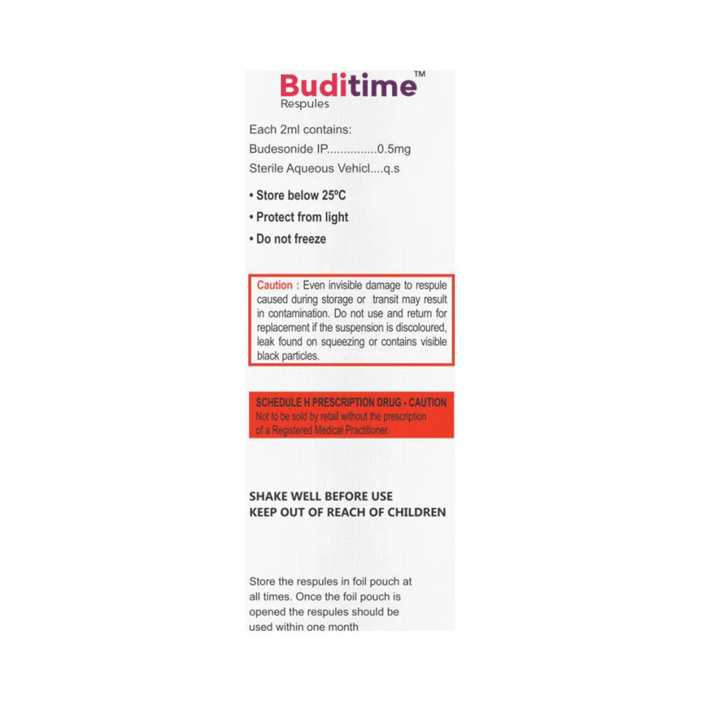 Buditime Nebuliser Suspension (2.0 ml Each) - Image 2