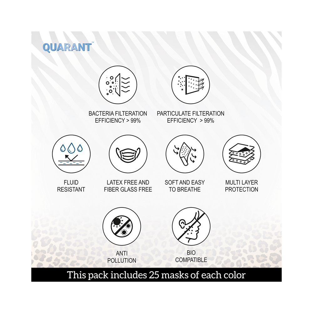Quarant 4 Ply Designer Protective Face Mask Mask Animal Print Multicolor - Image 3