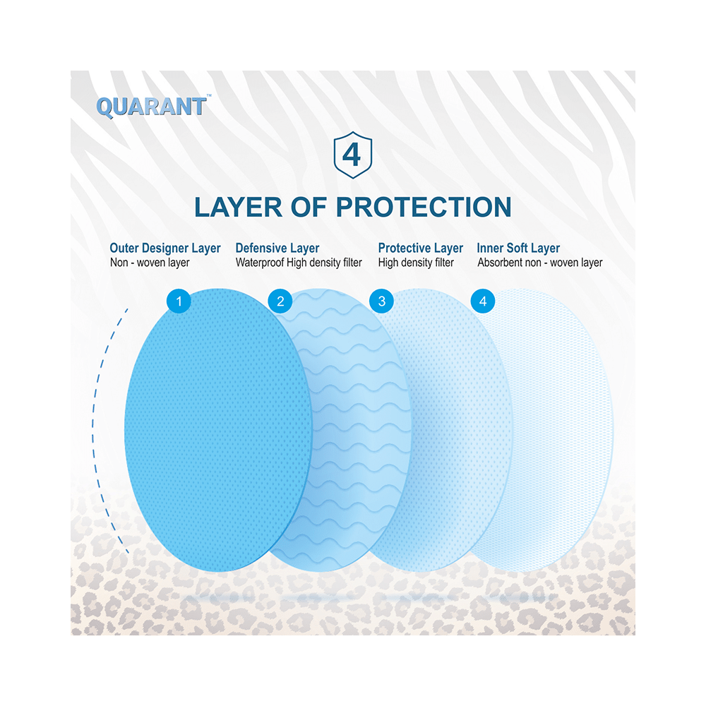 Quarant 4 Ply Designer Protective Face Mask Mask Animal Print Multicolor - Image 4