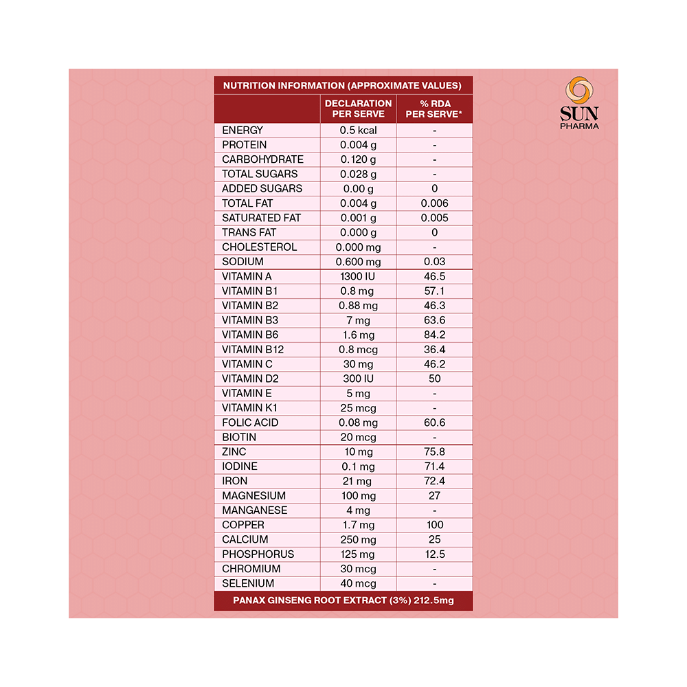 Revital H Woman Tablet with Multivitamins, Calcium, Zinc & Natural Ginseng | For Daily Immunity, Strong Bones & Energy - Image 8