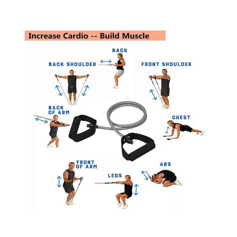 Healthtrek Single Toning Resistance Tube (Set of 3) - Image 6