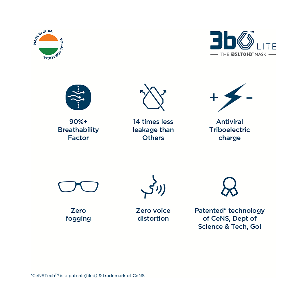 3bo Large Navy Deltoid Lite Face Mask with Knit Fabric - Image 5