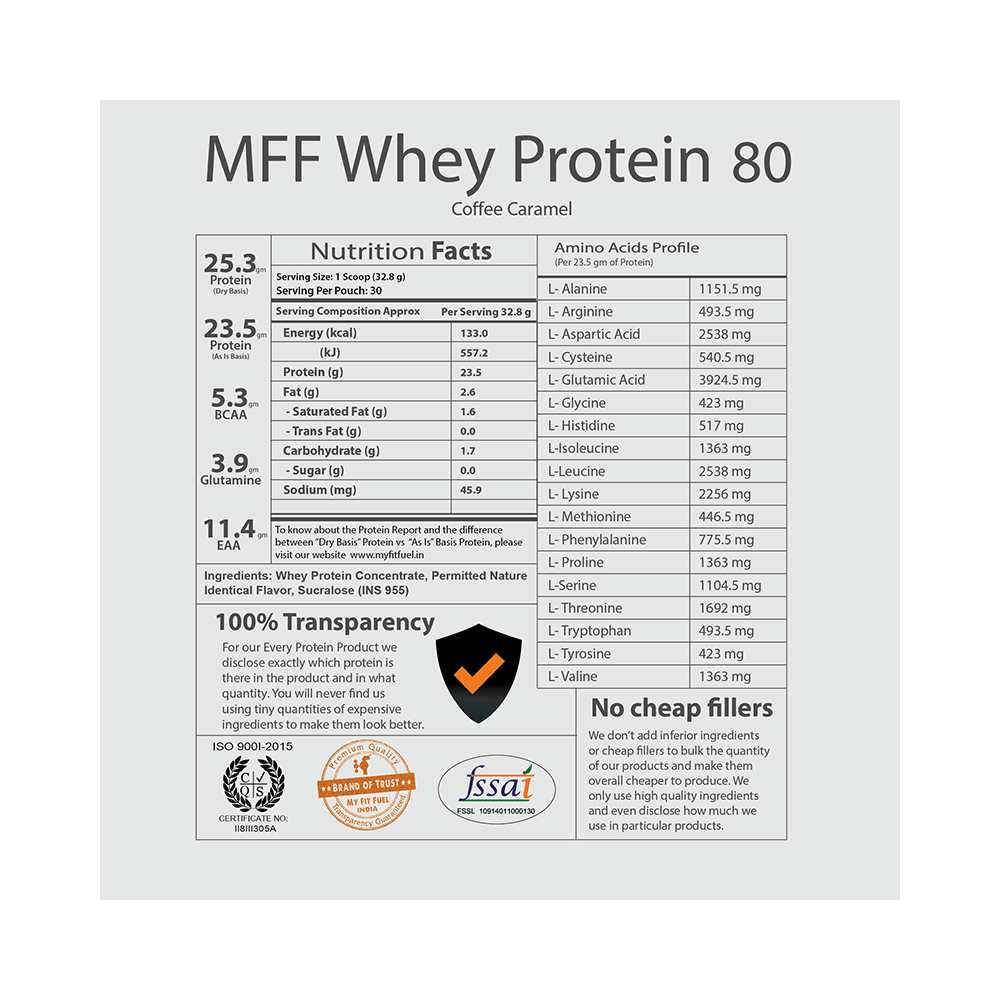 MyFitFuel Whey Protein 80 with Glutamic Acid for Muscle Recovery | Flavour Coffee Caramel - Image 4