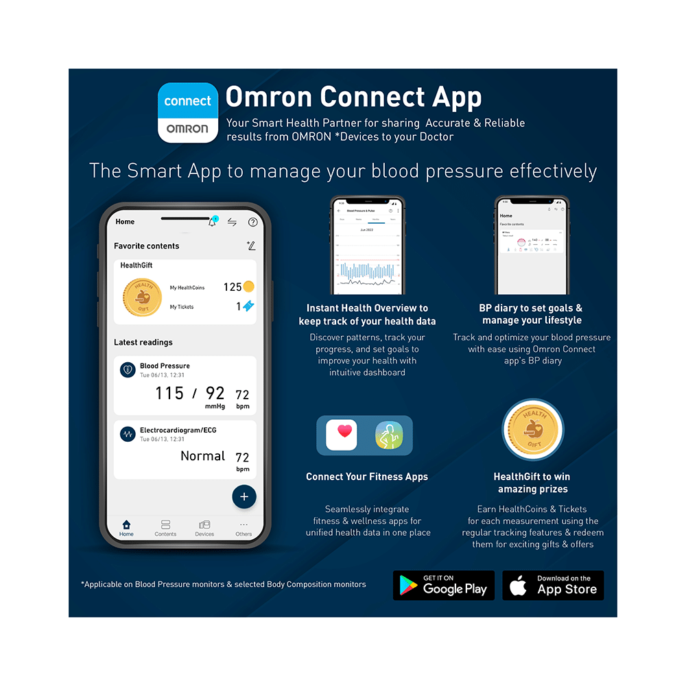 Omron Karada Body Composition Monitor HBF 214 - Image 6