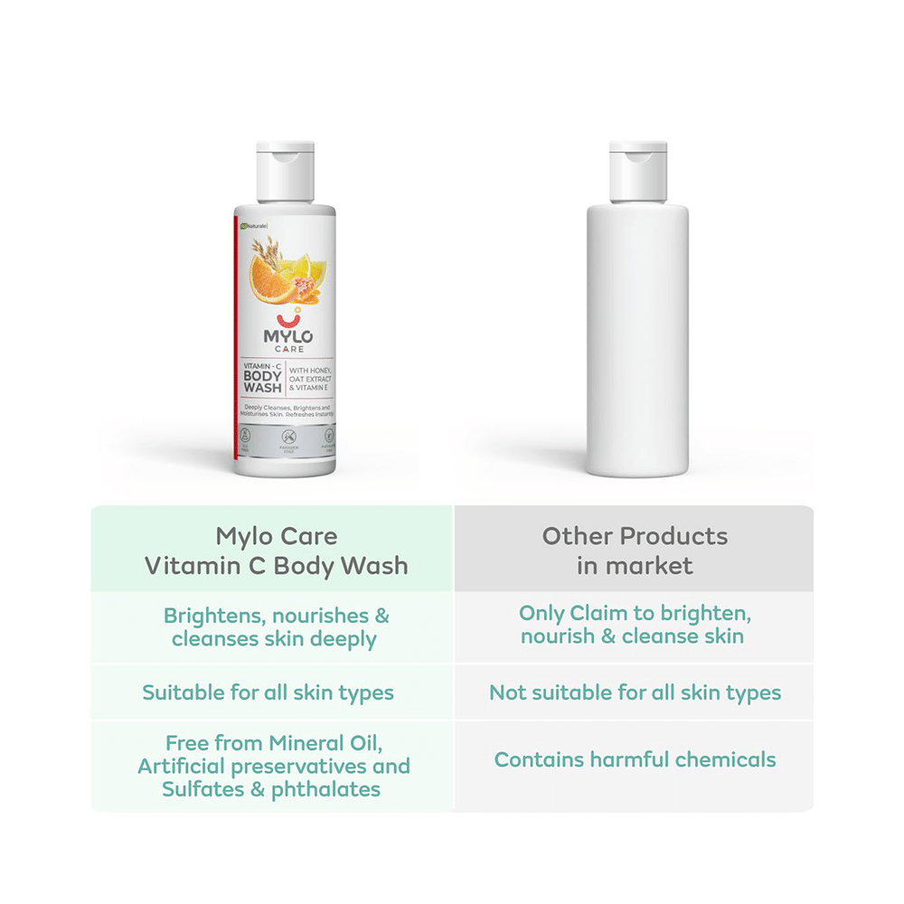 Mylo Care Vitamin-C Body Wash - Image 5