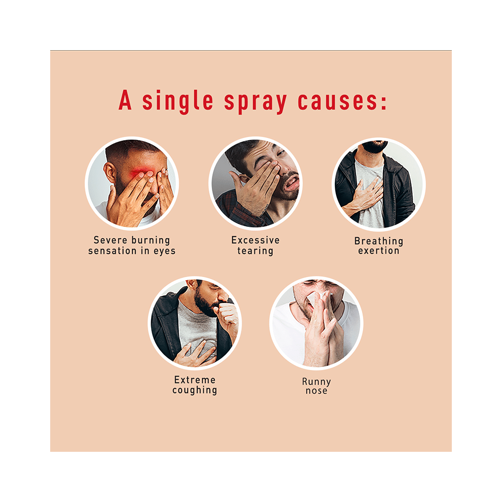 Sirona Impower Defence Pepper Spray (55ml Each) - Image 6