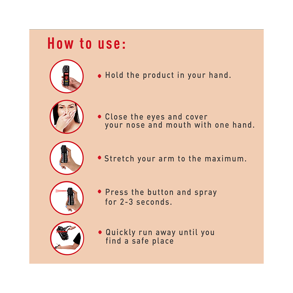 Sirona Impower Defence Pepper Spray (55ml Each) - Image 9