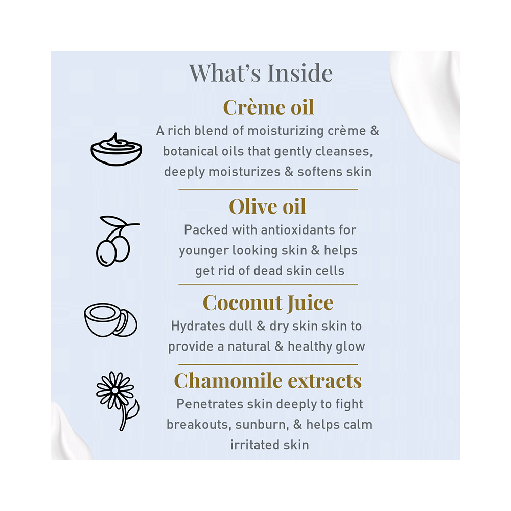 Softsens Naturally Smooth Skin Soap with Creme Oil (100gm Each) Buy 2 Get 1 Free - Image 4