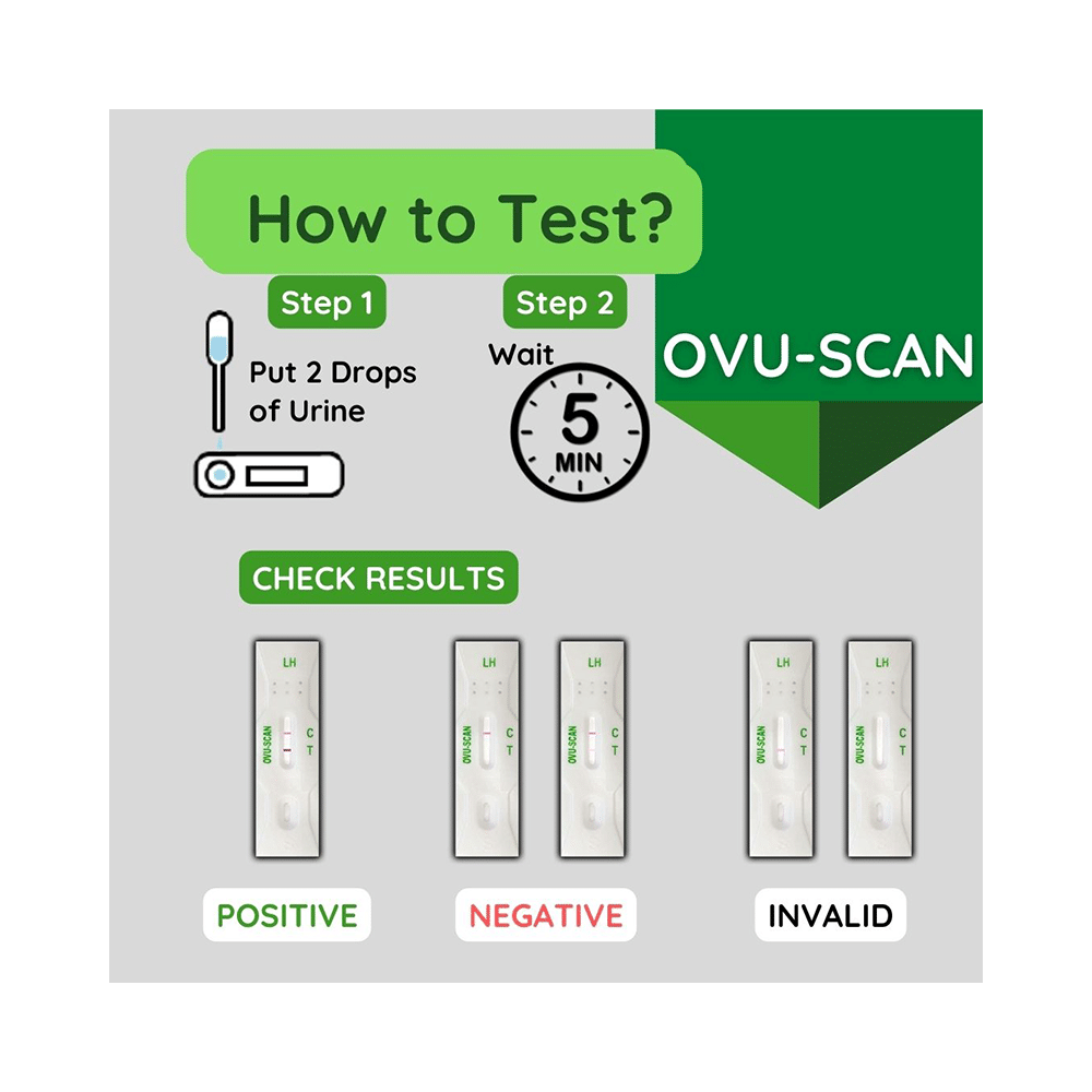 Ovu-Scan LH Card Test Kit - Image 6