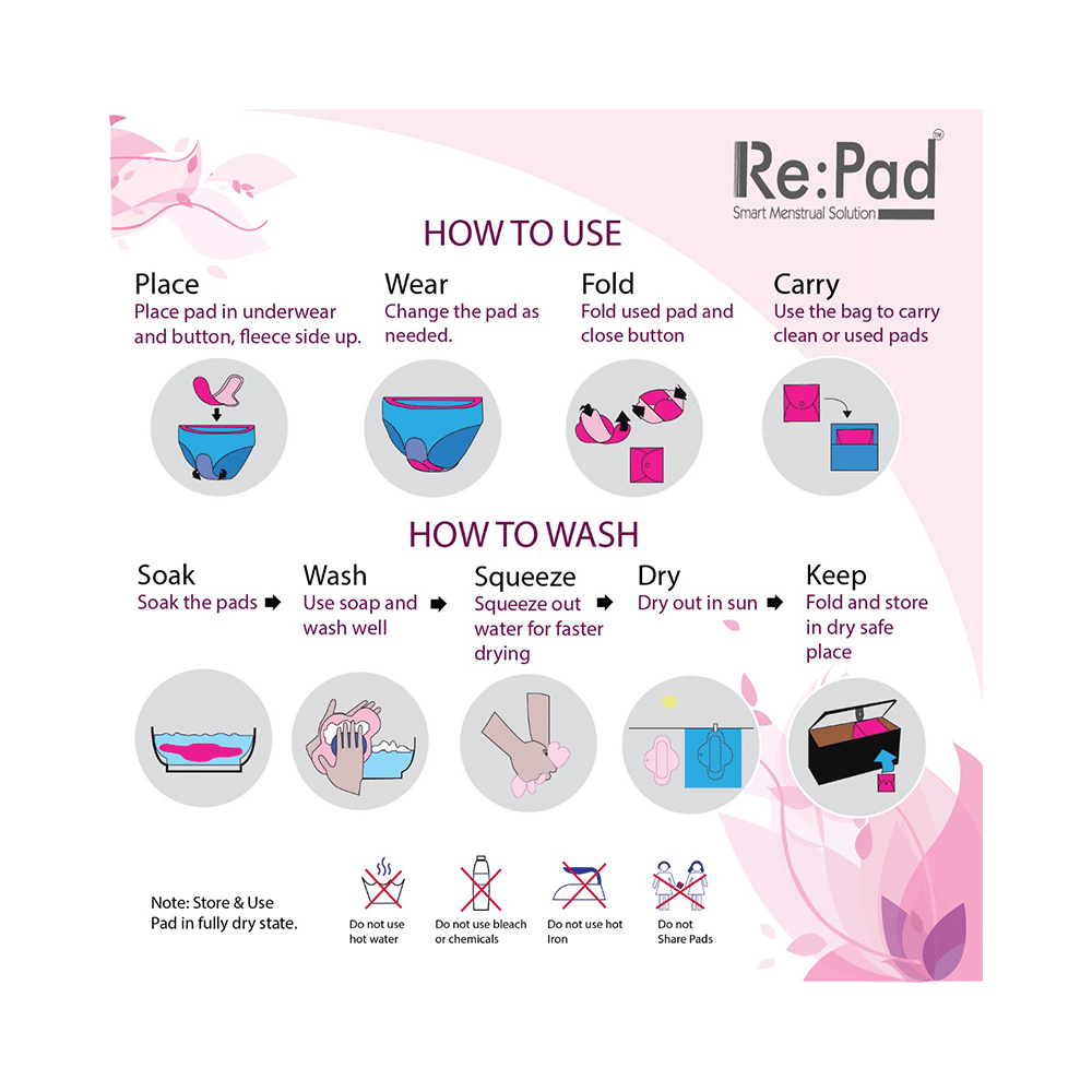 Re:Pad Reusable Sanitary Pad Super Maxi Blue - Image 6