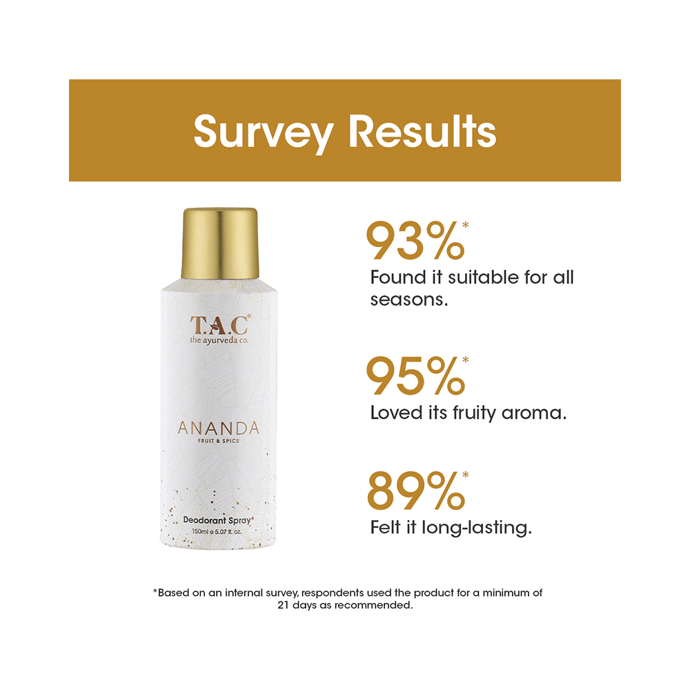 TAC The Ayurveda Co. Ananda Deodorant Spray Fruit & Spice - Image 5