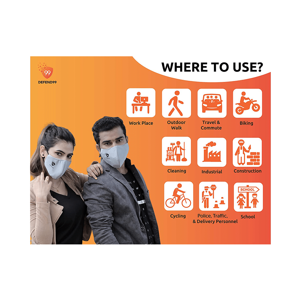 Defend99 Self Sanitizing 99% Filtration Reusable Mask - Image 6