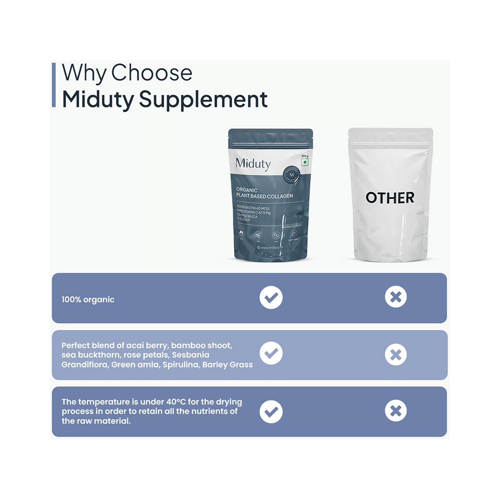 Miduty Organic Plant Based Collagen - Image 10