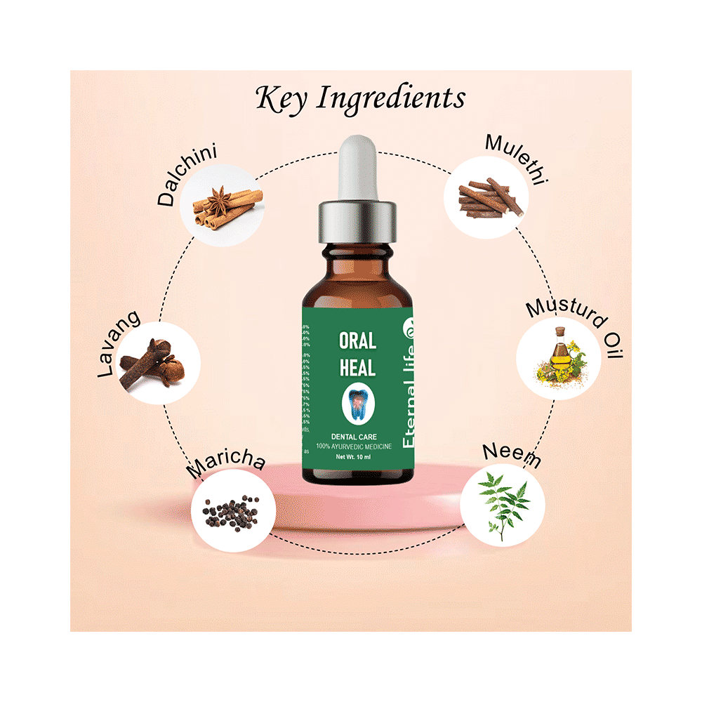 Eternal Life Ayurveda Oral Heal Oil - Image 5