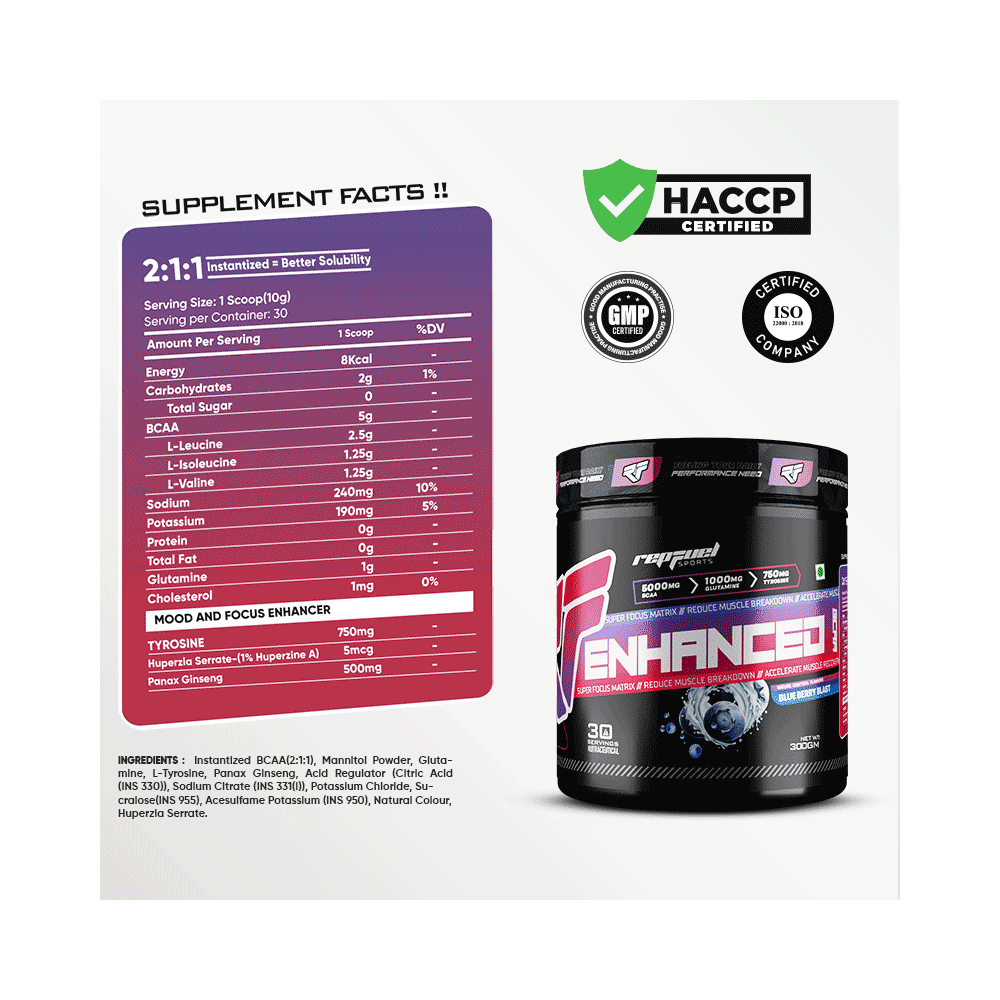 Repfuel Sports Enhanced BCAA Powder Blue Berry Blast - Image 4