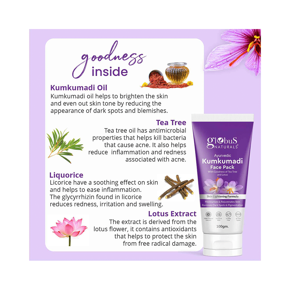 Globus Naturals Ayurvedic Kumkumadi Face Pack (100gm Each) - Image 5
