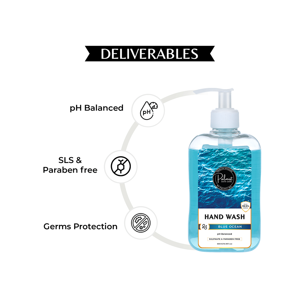 Palmist Hand Wash Blue Ocean - Image 4