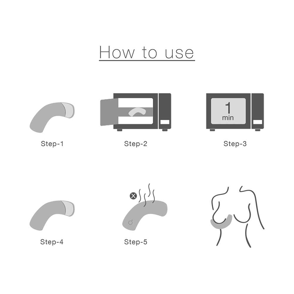 Omved Therapies Nursing Compress for Lactating Mother - Image 4